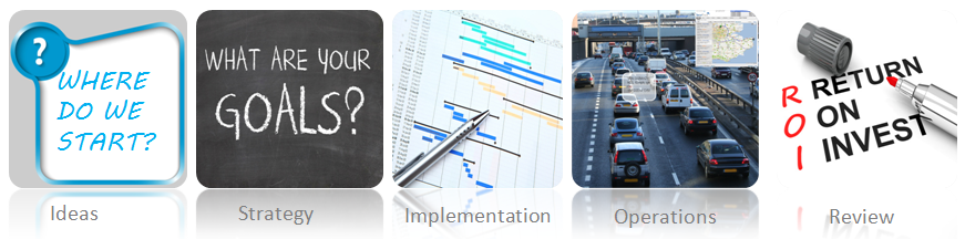 Vehicle Tracking Implementation Steps