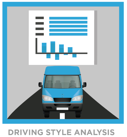 Driver Style Analysis