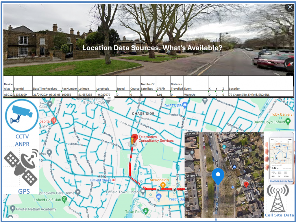 Telematics Expert Witness -Location Data Sources